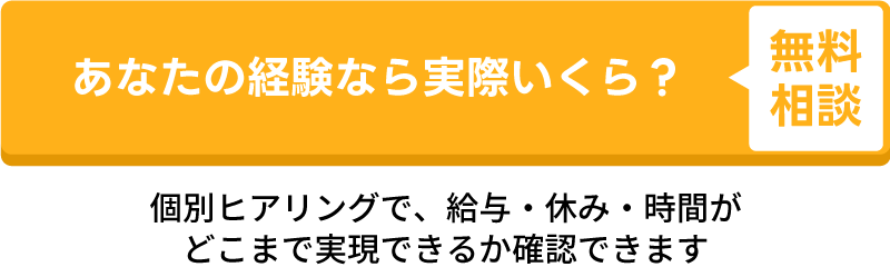 あなたの経験なら実際いくら？