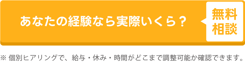 あなたの経験なら実際いくら?